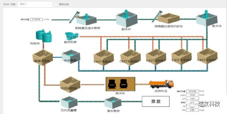 打造新動能 拓展新邊界 瑞友科技智慧安全生產服務產品助力生產制造業數字化創新